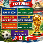 FIFA World Cup 2026 Fixtures