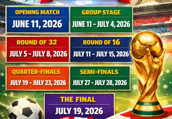 FIFA World Cup 2026 Fixtures