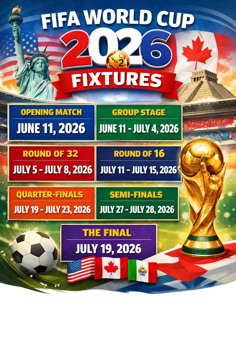 FIFA World Cup 2026 Fixtures